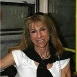 Kim Gutner, MD