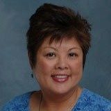 Lucila Ramiro, MD